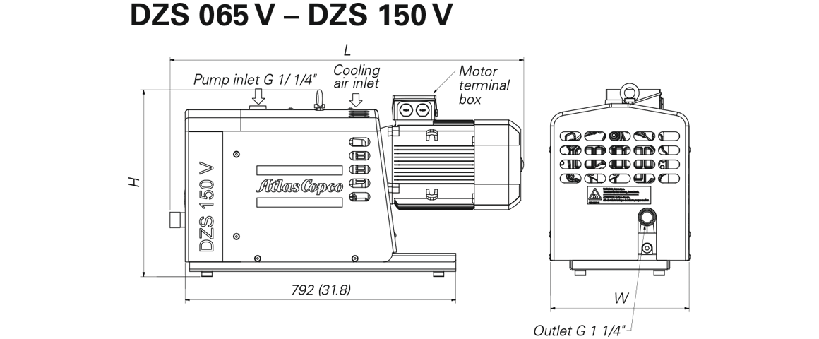 DZS 150 V爪式真空泵